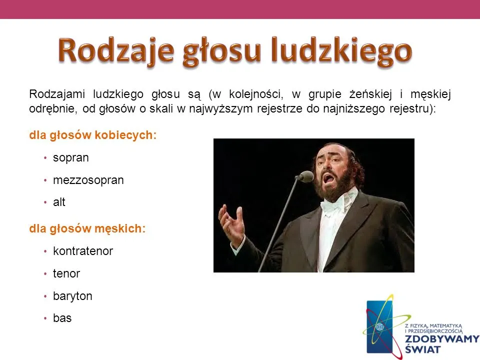 Zdjęcie Jakie są rodzaje głosów?