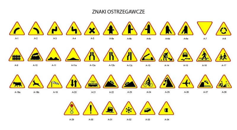 Zdjęcie Kompletna lista znaków drogowych z opisem - pobierz PDF i ucz się