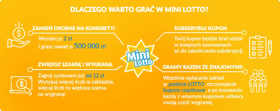 Zdjęcie Mini Lotto ile można wygrać? Poznaj szokujące wygrane i zasady