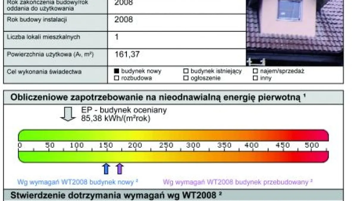 Zdjęcie Świadectwo energetyczne dla jakich budynków? Sprawdź, czy musisz je mieć