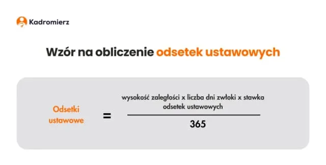 Zdjęcie Jakie odsetki od pożyczki prywatnej? Sprawdź, co musisz wiedzieć
