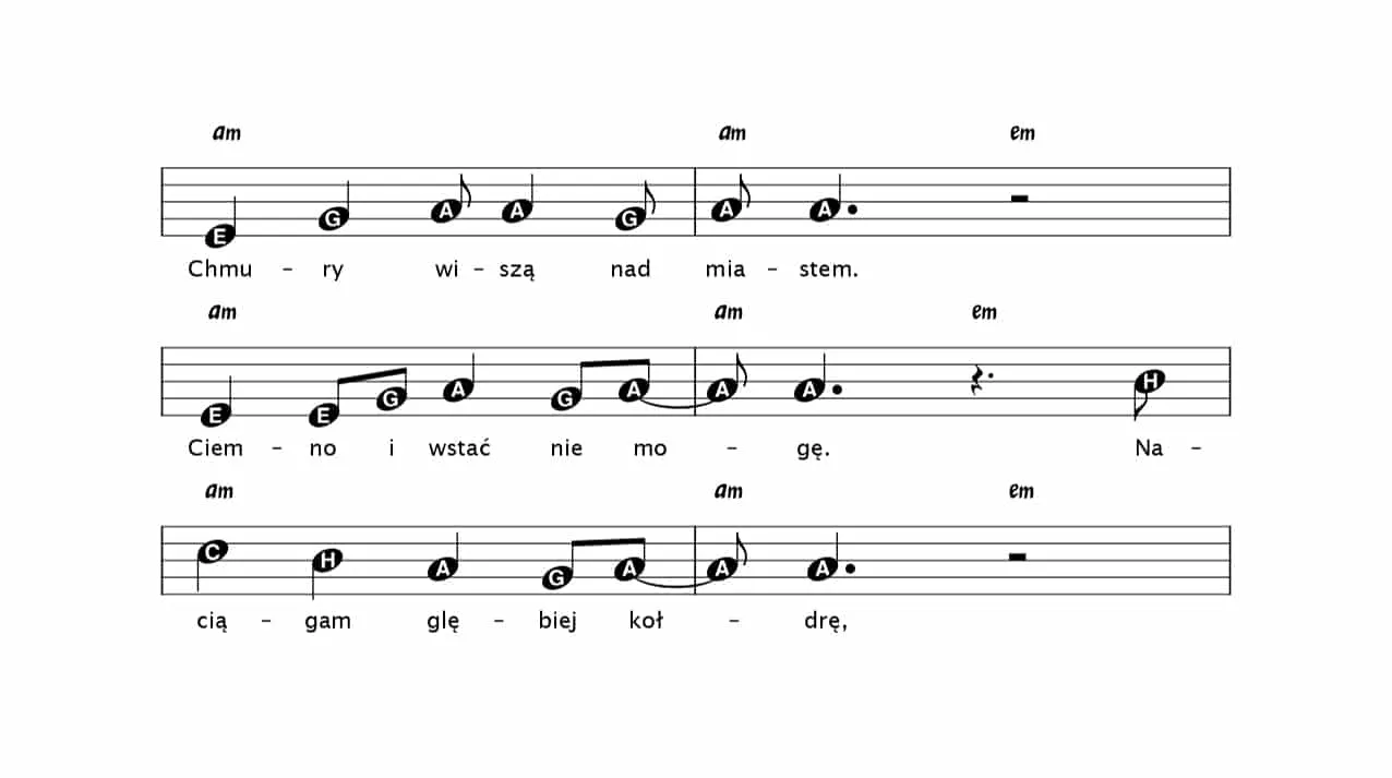Zdjęcie Krakowski Spleen chwyty na gitarę - zagraj tę piosenkę łatwo