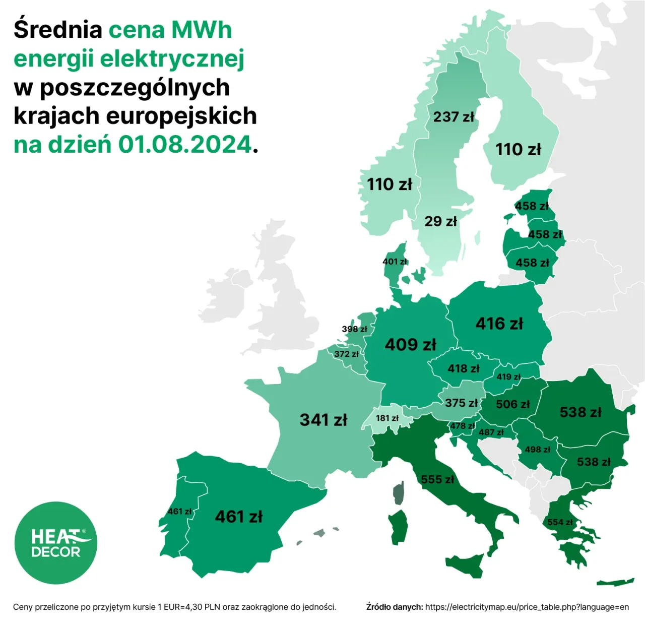 Zdjęcie Ile kosztuje przesył prądu i co wpływa na jego wysokość w Polsce?