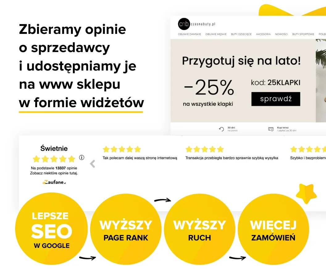Zdjęcie Lunzo co to za firma? Prawda o platformie i opinie użytkowników