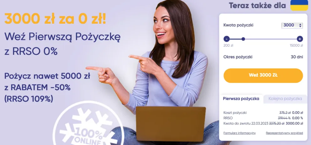 Zdjęcie Smart pożyczka kiedy przelew - ile czekać na pieniądze?