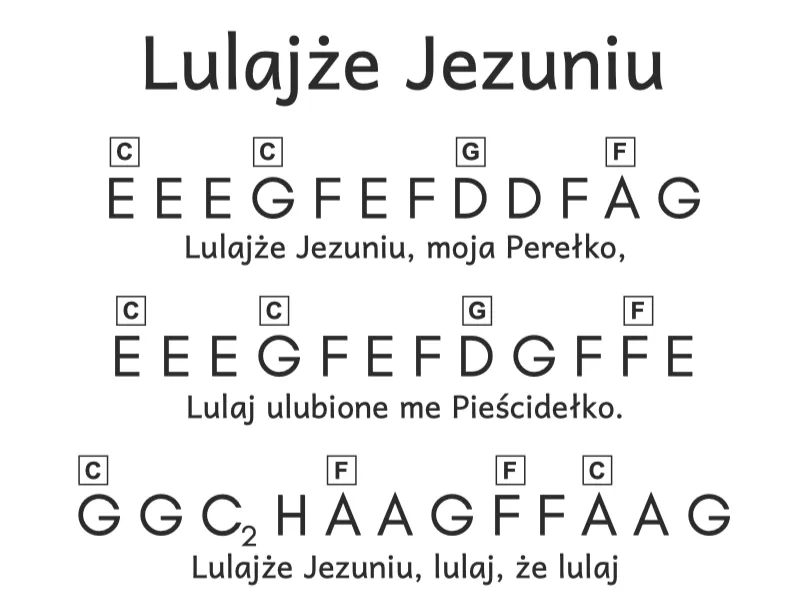 Zdjęcie Jak zagrać na flecie lulajże jezuniu - proste techniki i nuty dla początkujących