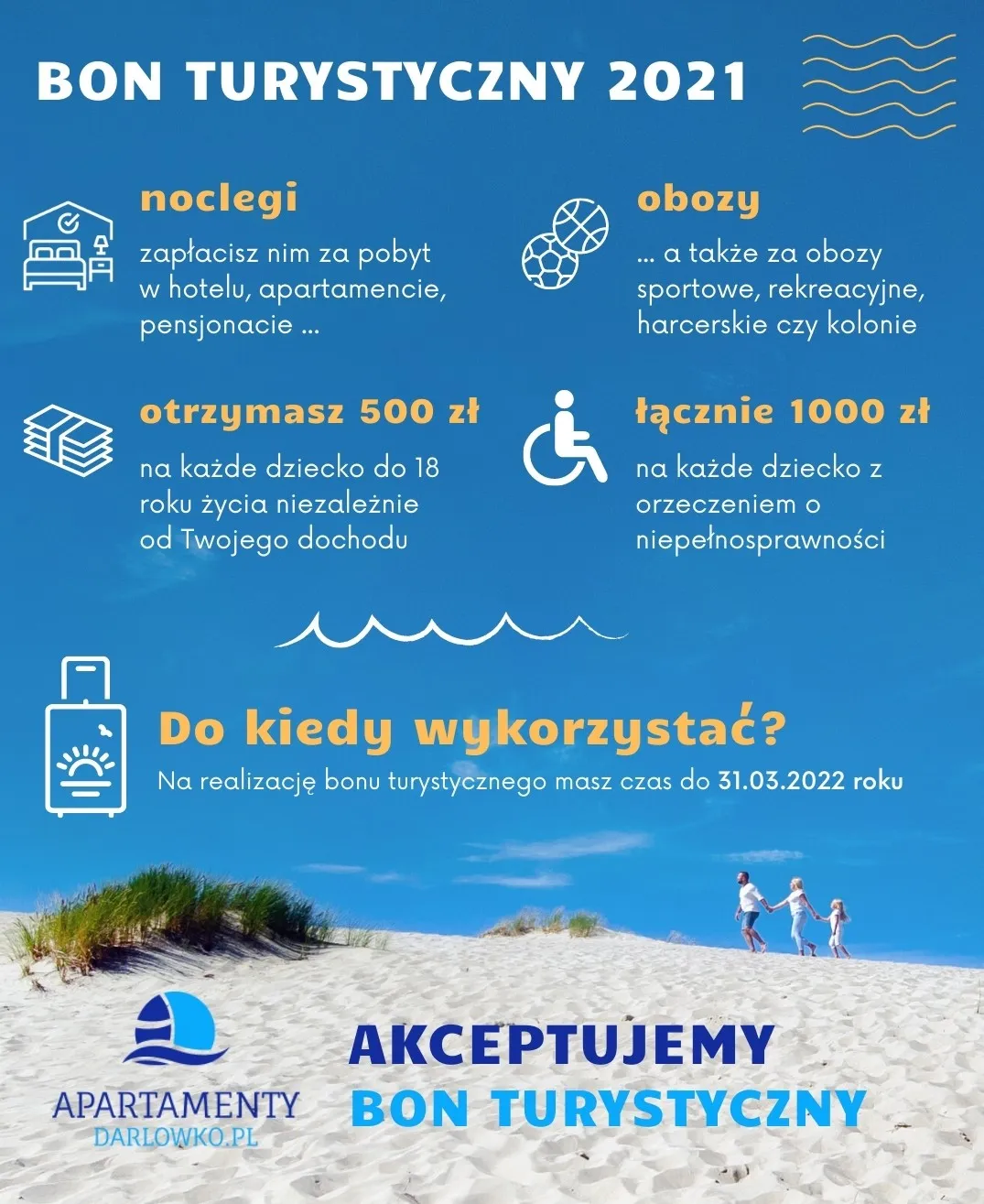 Zdjęcie Gdzie w Kołobrzegu można wykorzystać bon turystyczny? Sprawdź teraz
