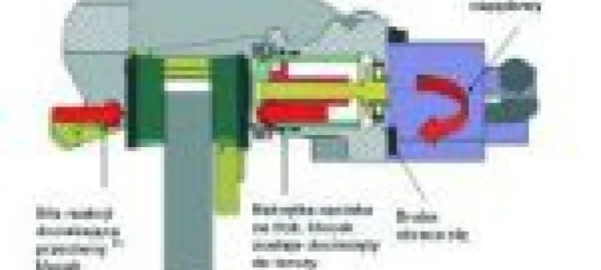 Zdjęcie Elektryczny hamulec postojowy: Jak działa i jakie ma zalety w aucie?