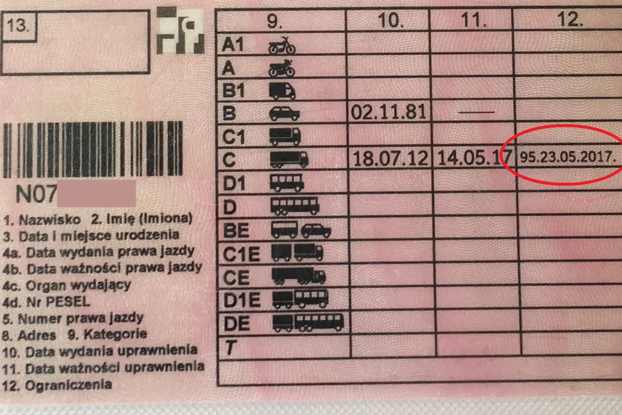 Zdjęcie Gdzie jest kierowca – jak śledzić lokalizację i status w czasie rzeczywistym