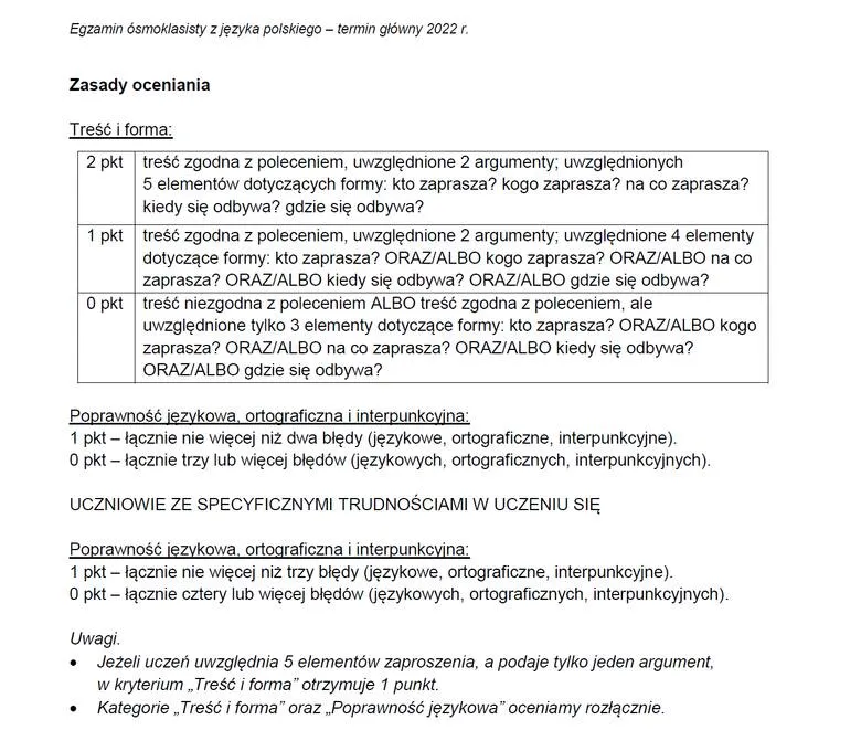 Zdjęcie Jak napisać zaproszenie na egzamin ósmoklasisty? Zdobądź maks. punktów!