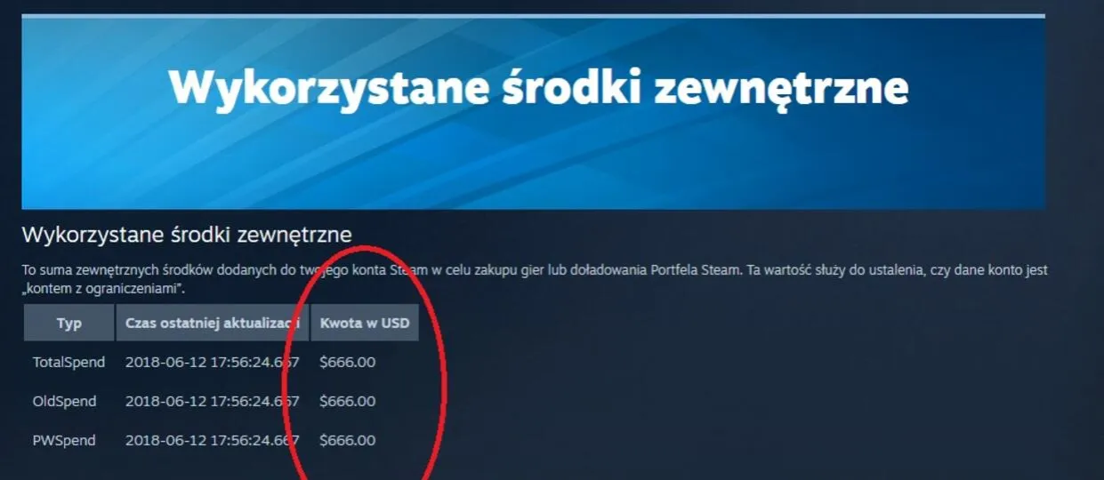 Zdjęcie Jak sprawdzić kiedy kupiłem grę na Steam i nie zgubić się w historii zakupów