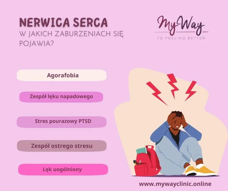 Zdjęcie Objawy nerwicy - rozpoznaj najczęstsze oznaki zaburzeń lękowych