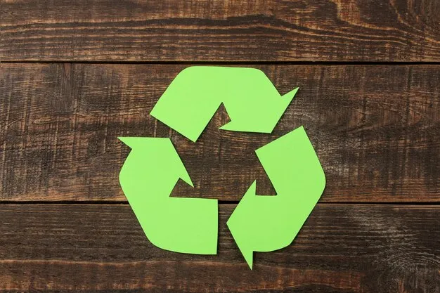 Zdjęcie Eko recykling: jak firma radzi sobie w obliczu spadku przychodów