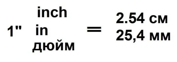 Zdjęcie 48 inch ile to cm? Szybki przelicznik cali na centymetry