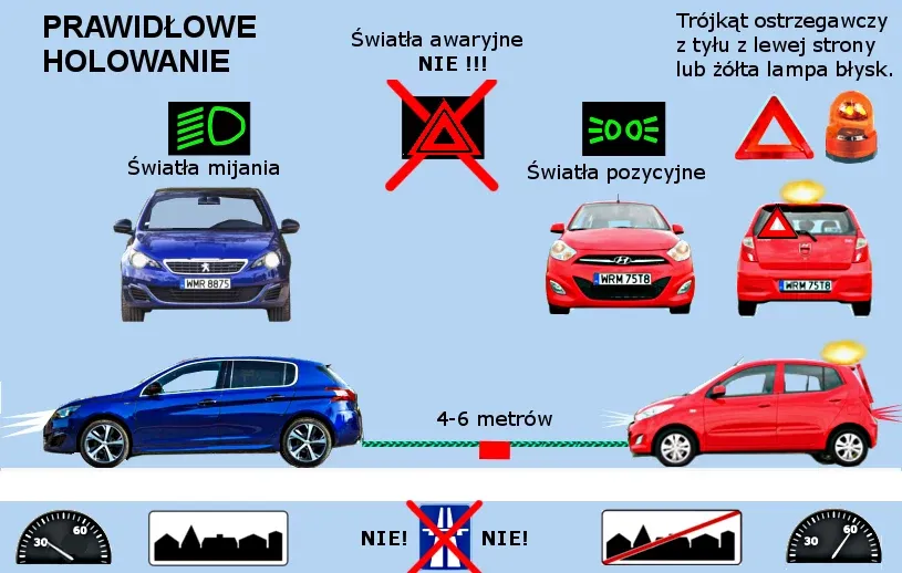 Zdjęcie Czy można holować auto bez przeglądu? Poznaj zasady i konsekwencje