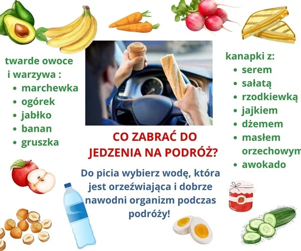 Zdjęcie Proste potrawy dla kierowcy w trasę. Zdrowe i szybkie przepisy na długą podróż
