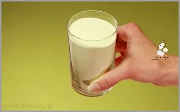 Zdjęcie Ile szklanek to 250g mąki? Prosty sposób na dokładne odmierzanie bez wagi
