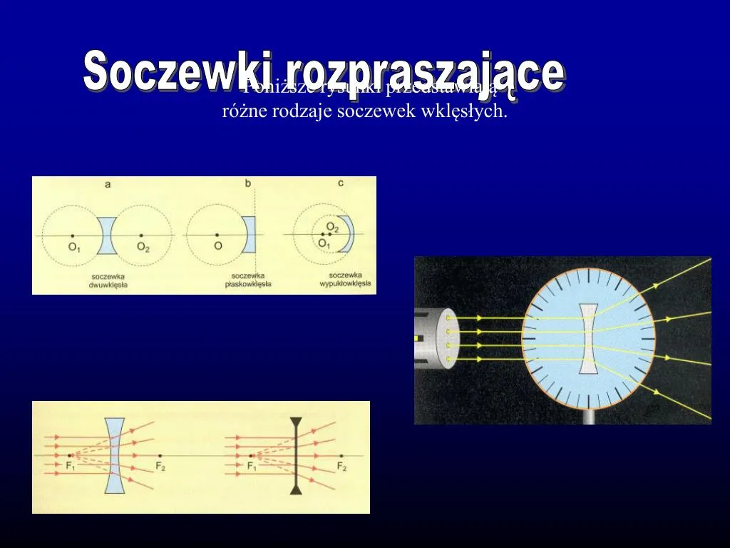 Zdjęcie Co to jest soczewka rozpraszająca i jak wpływa na światło?