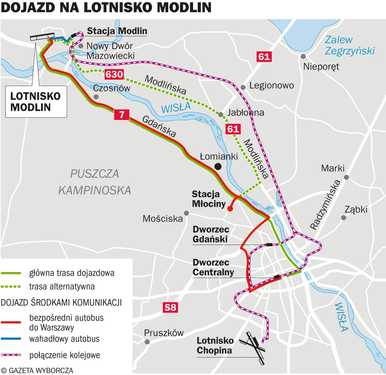 Zdjęcie Jak dojechać na lotnisko w Modlinie – najlepsze opcje transportu i porady