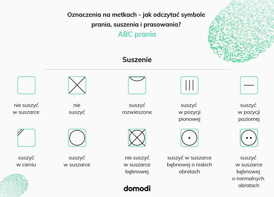 Zdjęcie Symbole na metkach ubrań - nie zniszcz swojej ulubionej odzieży