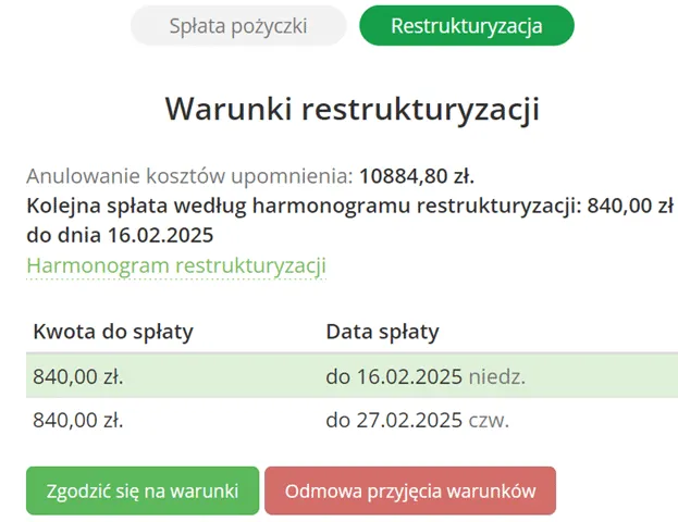 Zdjęcie Jak podważyć umowę pożyczki i uniknąć niekorzystnych warunków