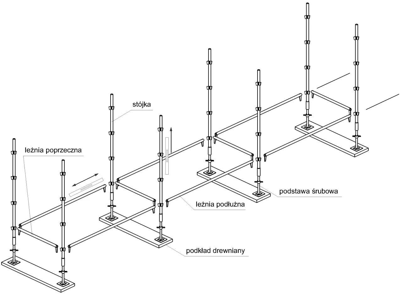 Zdjęcie Jak uniknąć błędów przy montażu rusztowania choinkowego – instrukcja