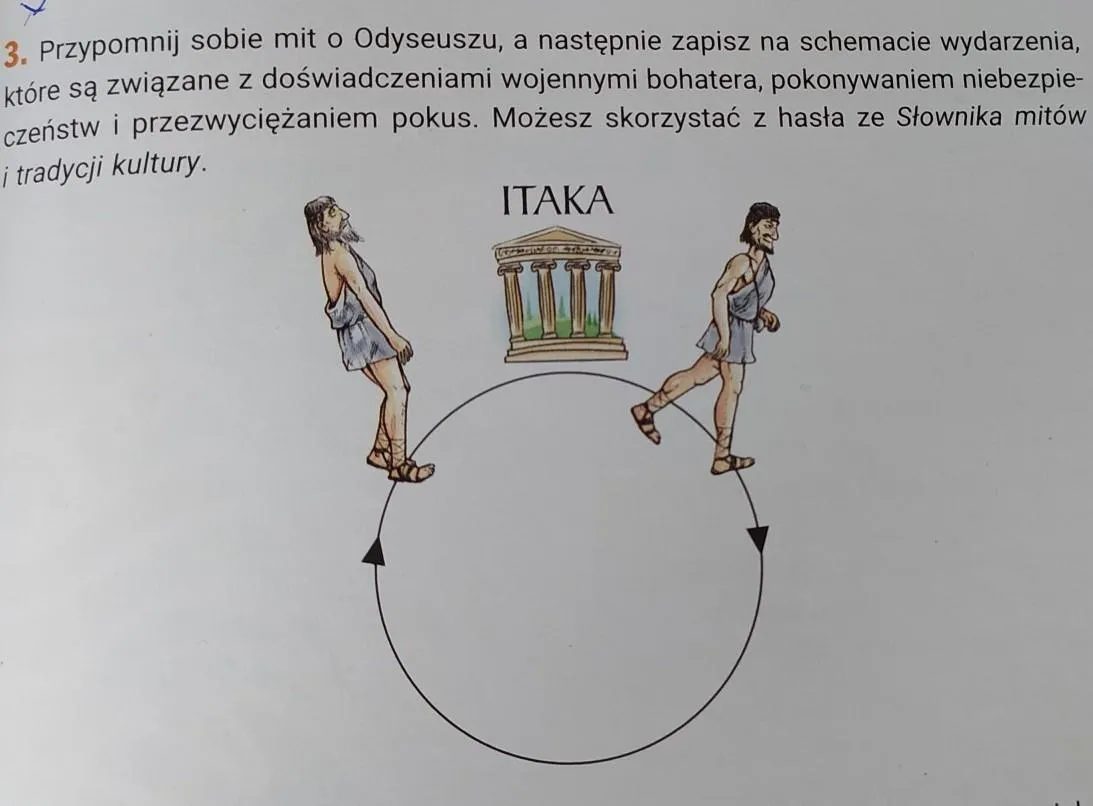 Zdjęcie Mit o Odyseuszu w kilku zdaniach: kluczowe przygody i wyzwania
