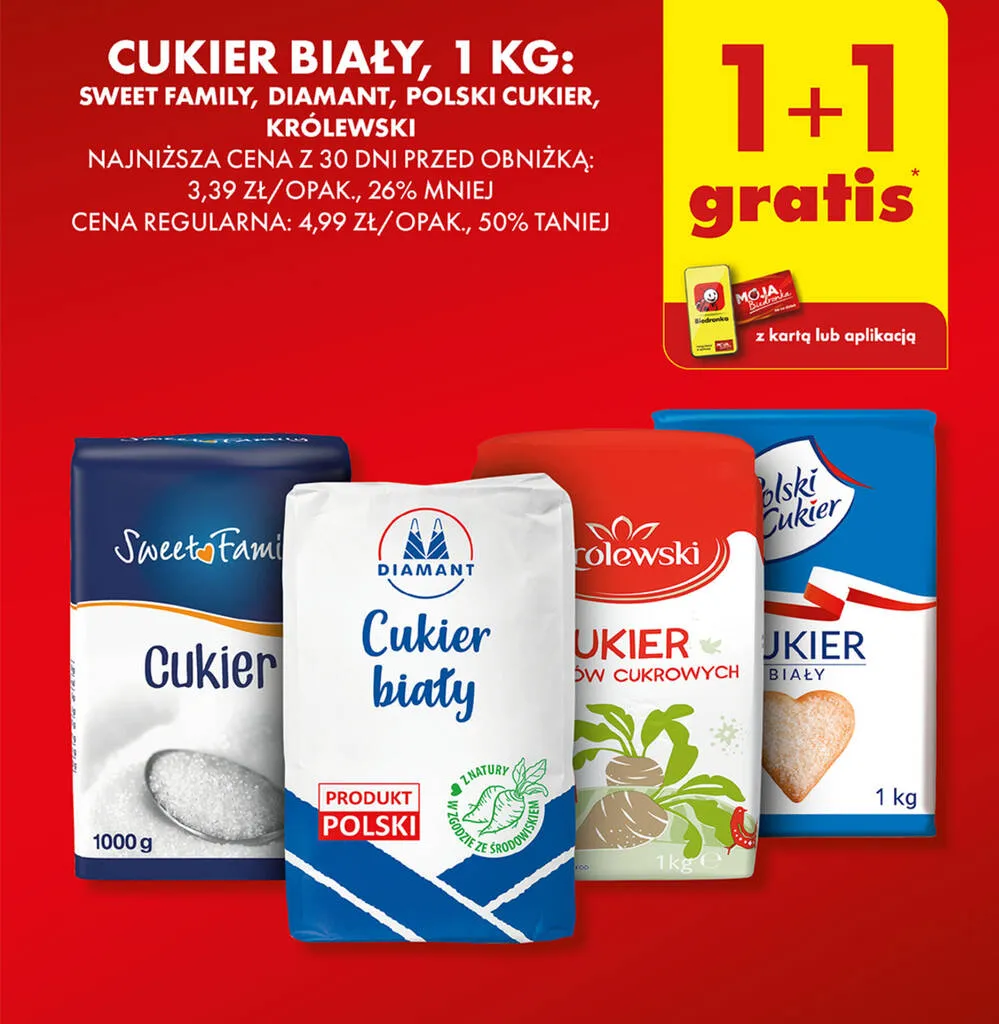 Zdjęcie Gdzie jest najtańszy cukier? Sprawdź sklepy z promocjami na cukier