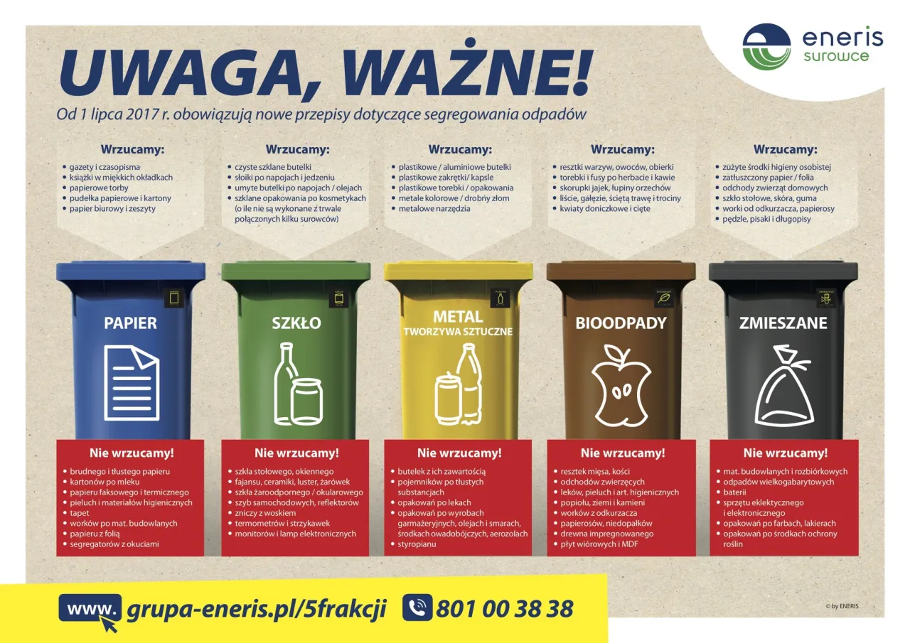 Zdjęcie Żółty worek na śmieci co wrzucamy: kompletny system segregacji odpadów