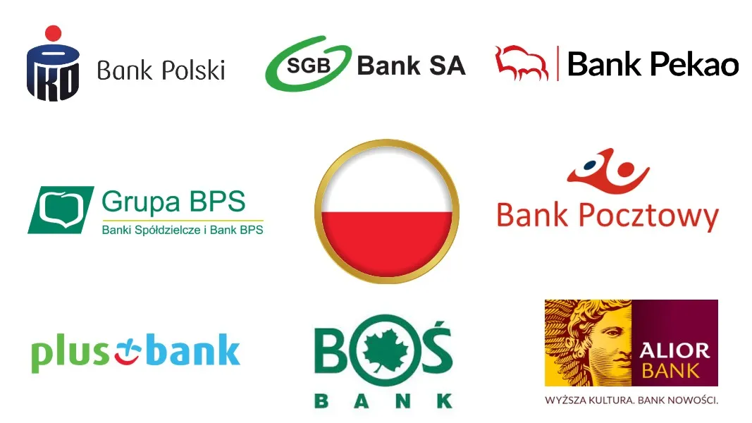 Zdjęcie Oto 9 największych banków komercyjnych w Polsce – porównanie