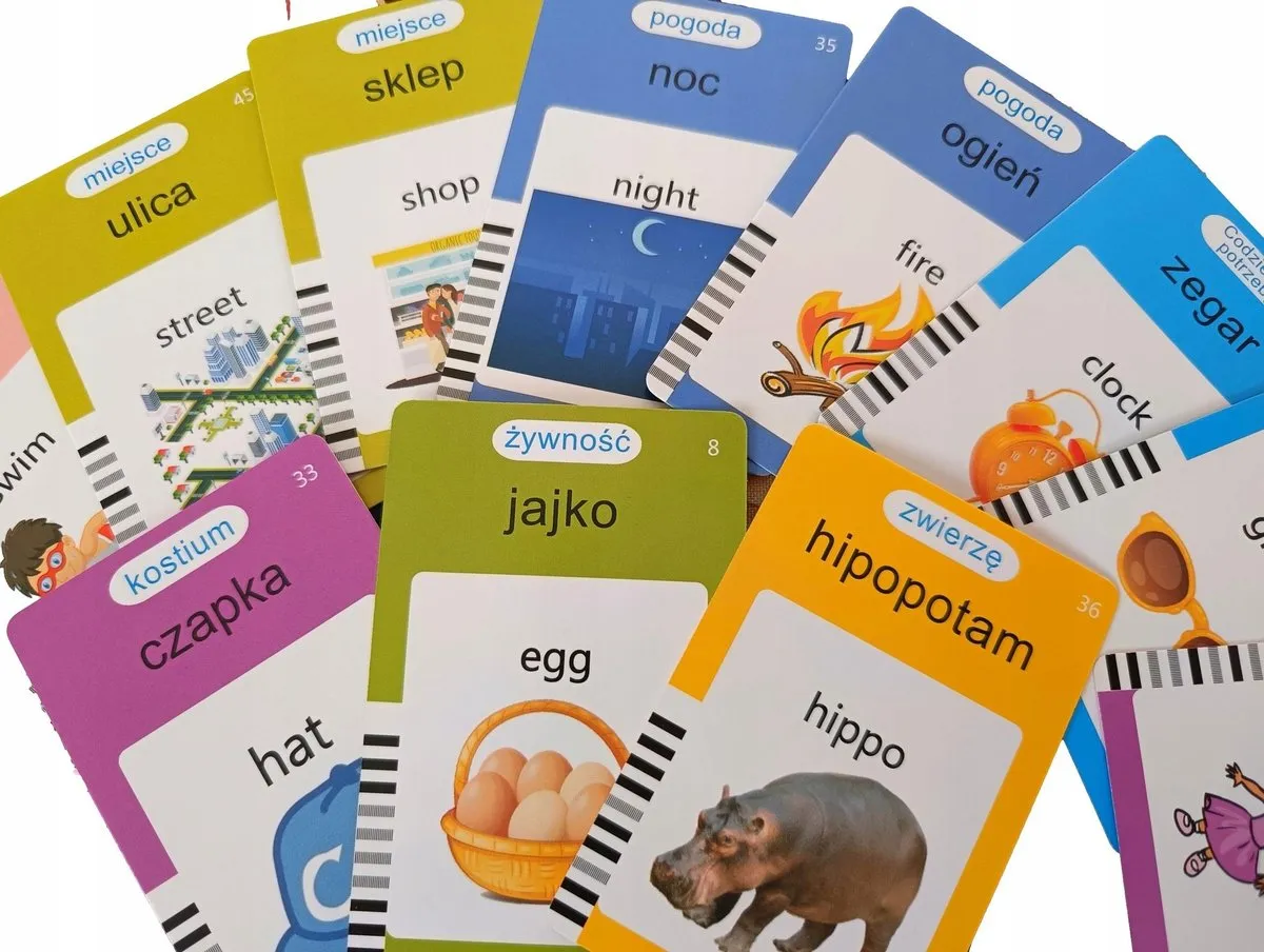 Zdjęcie Słownik oksfordzki: Klucz do skutecznej nauki języka angielskiego