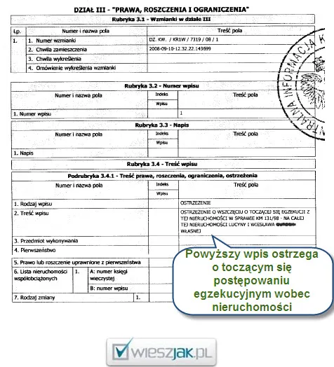 Zdjęcie Jak założyć hipotekę na mieszkanie – krok po kroku, koszty i ryzyka, które musisz znać