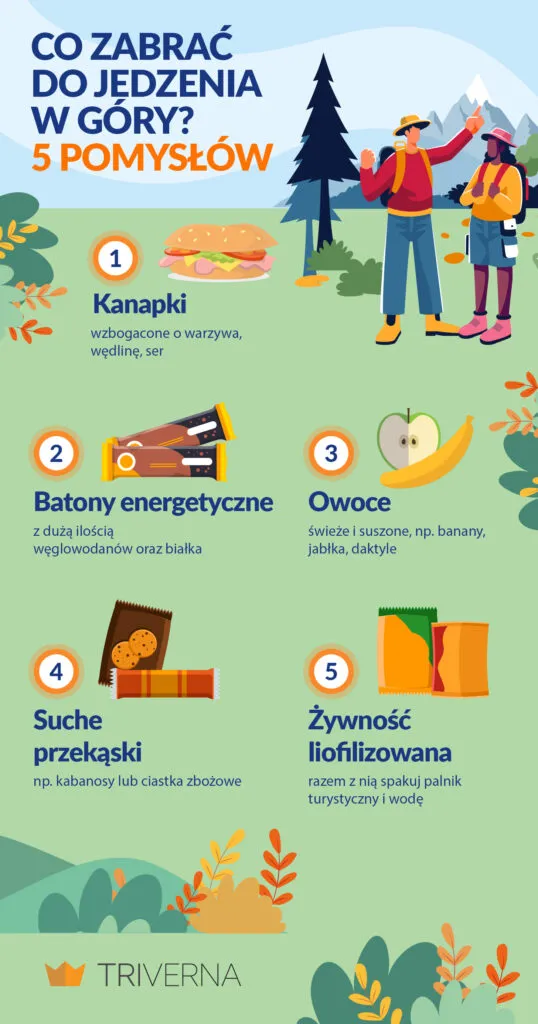 Zdjęcie Co zabrać w góry na 5 dni, aby uniknąć nieprzyjemnych niespodzianek