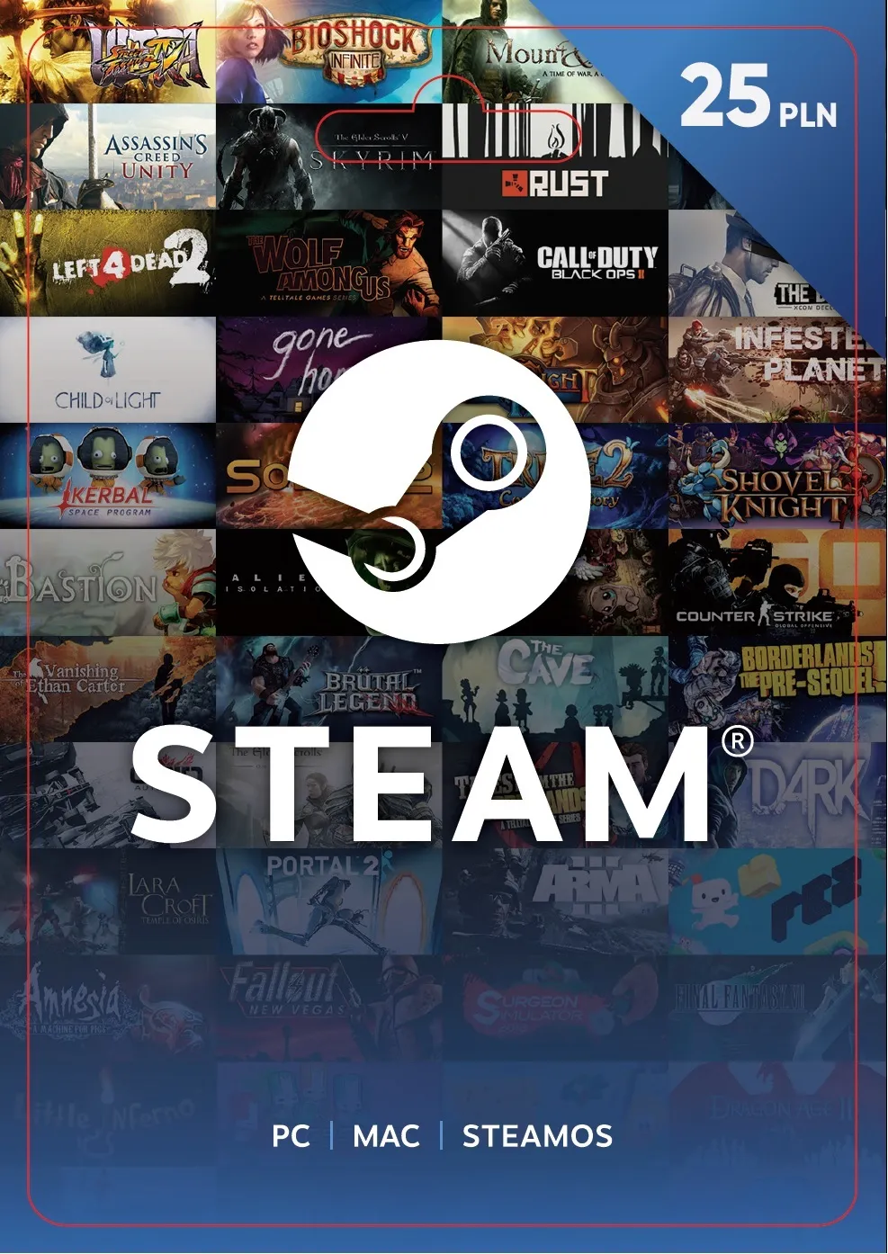 Zdjęcie Ile kosztuje karta Steam? Sprawdź ceny i najlepsze oferty w Polsce