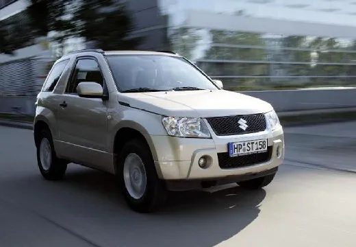 Zdjęcie Gdzie są bezpieczniki w Suzuki Grand Vitara? Oto kluczowe informacje