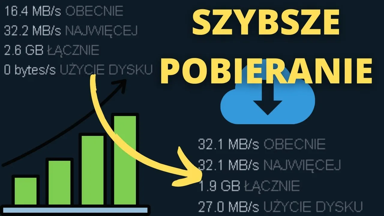 Zdjęcie Jak przyśpieszyć pobieranie na Steam i uniknąć frustracji z wolnym transferem