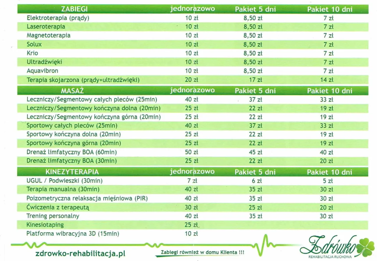 Zdjęcie Ile kosztuje rehabilitacja kręgosłupa? Sprawdź ceny i opcje w Polsce