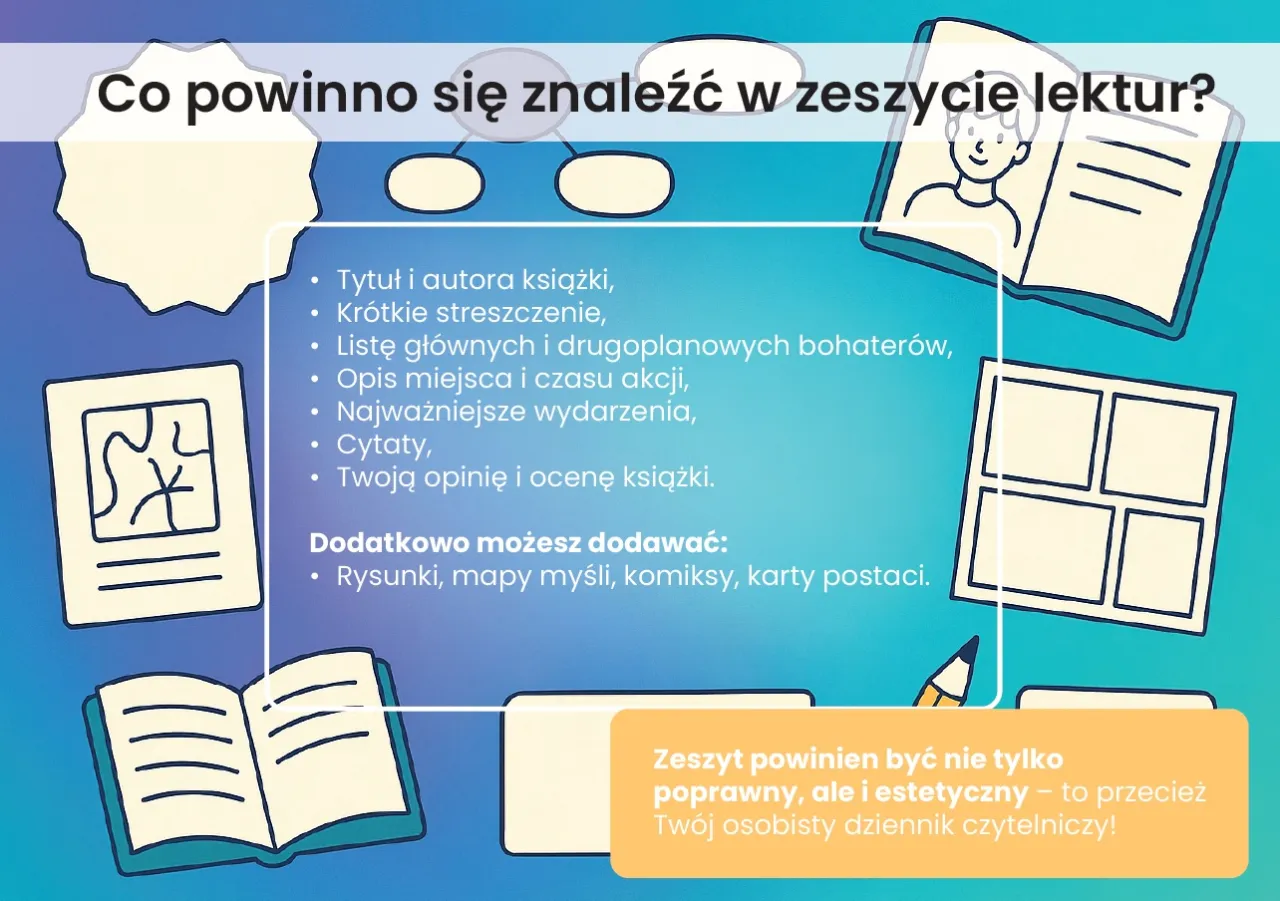 Zdjęcie Jak prowadzić zeszyt lektur, by skutecznie zapamiętać treści?