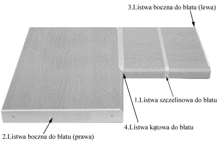 Zdjęcie Jak montować listwy przyblatowe - uniknij najczęstszych błędów