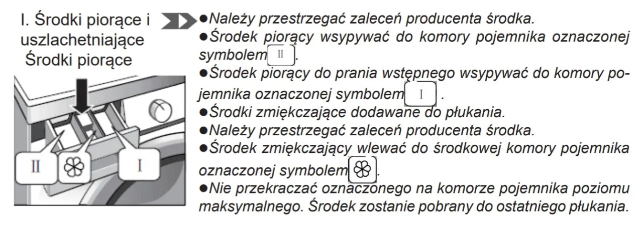 Zdjęcie Gdzie wlać odplamiacz do pralki, aby skutecznie usunąć plamy?