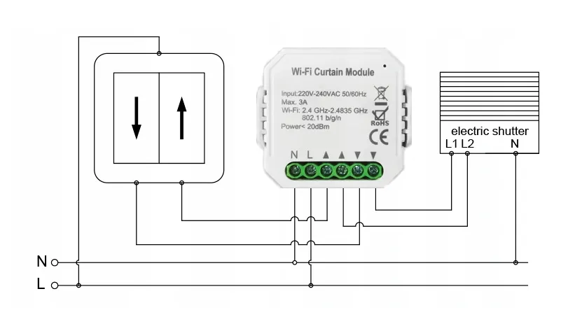 Zdjęcie Ile rolet na jednym obwodzie – uniknij kosztownych błędów w instalacji