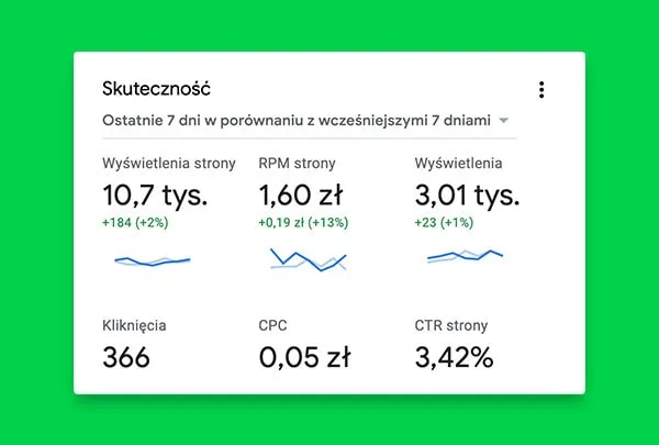 Zdjęcie Jak założyć bloga i zarabiać - uniknij najczęstszych błędów