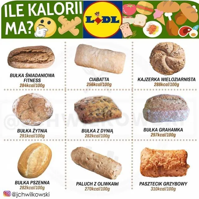 Zdjęcie Ile kalorii ma bułka fitness z Lidla? Sprawdź, co jeszcze zawiera