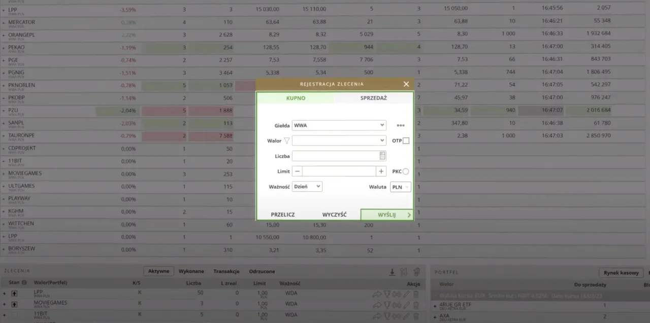 Zdjęcie Inwestowanie na giełdzie jak zacząć: uniknij najczęstszych błędów