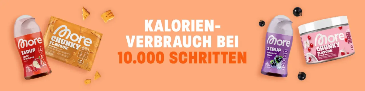 Zdjęcie Wie viele Kalorien sind 10000 Schritte und was beeinflusst den Verbrauch?
