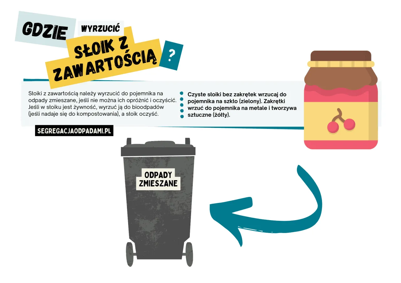 Zdjęcie Gdzie wyrzucić opakowanie po galaretce, aby uniknąć problemów z recyklingiem