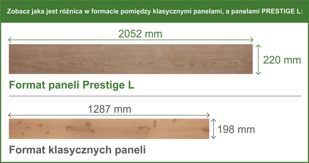 Zdjęcie Jakie są wymiary paneli podłogowych? Kluczowe informacje dla każdego wnętrza