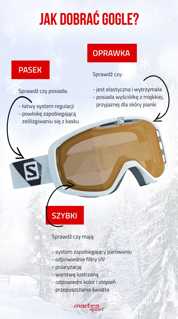 Zdjęcie Jak dobrać idealne gogle narciarskie – uniknij błędów i ciesz się komfortem na stoku