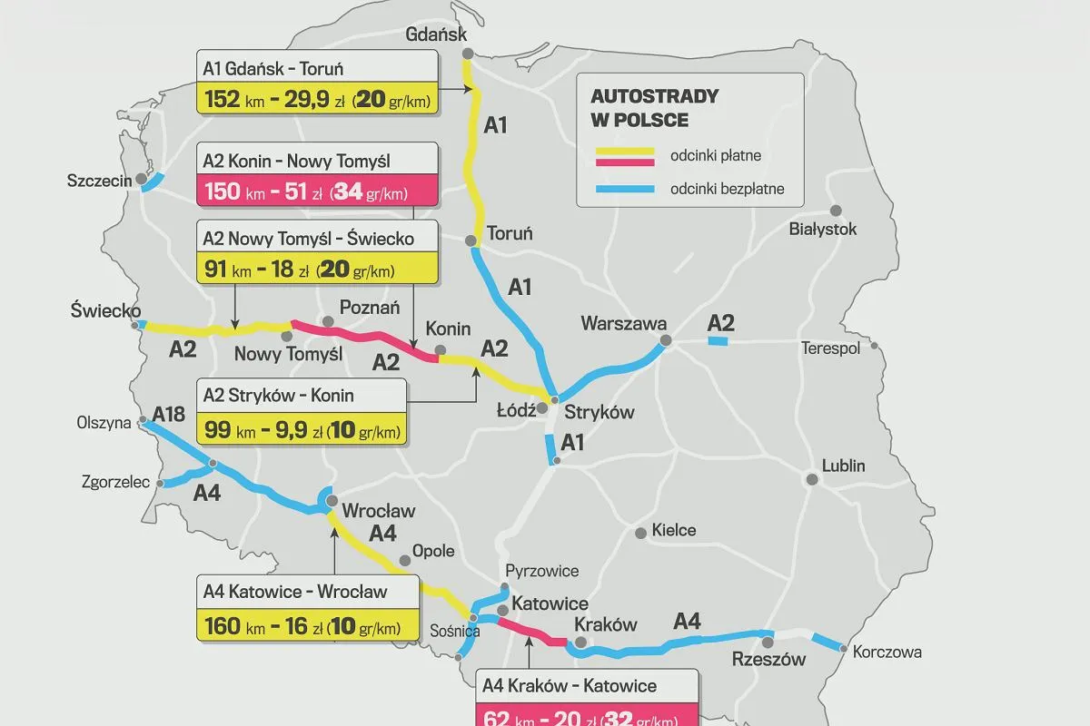Zdjęcie Ile kosztuje autostradą z Krakowa do Gdańska? Szczegóły opłat i trasy