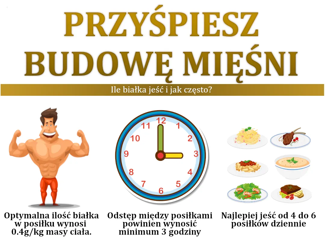 Zdjęcie Czy masło tuczy? Prawda o kaloriach i wpływie na zdrowie